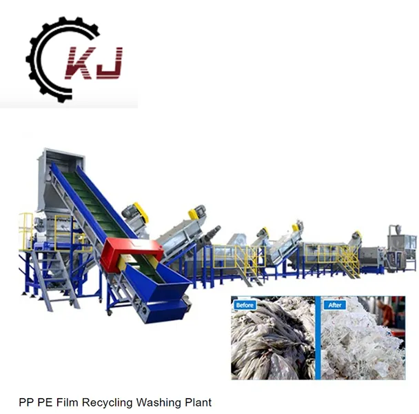 Úvod do plastové recyklace a praní